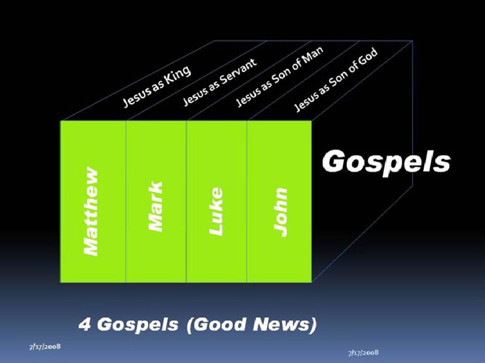Gospels